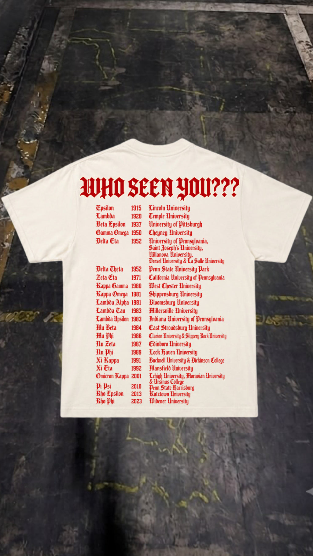 PENNSYLVANIA NUPES
