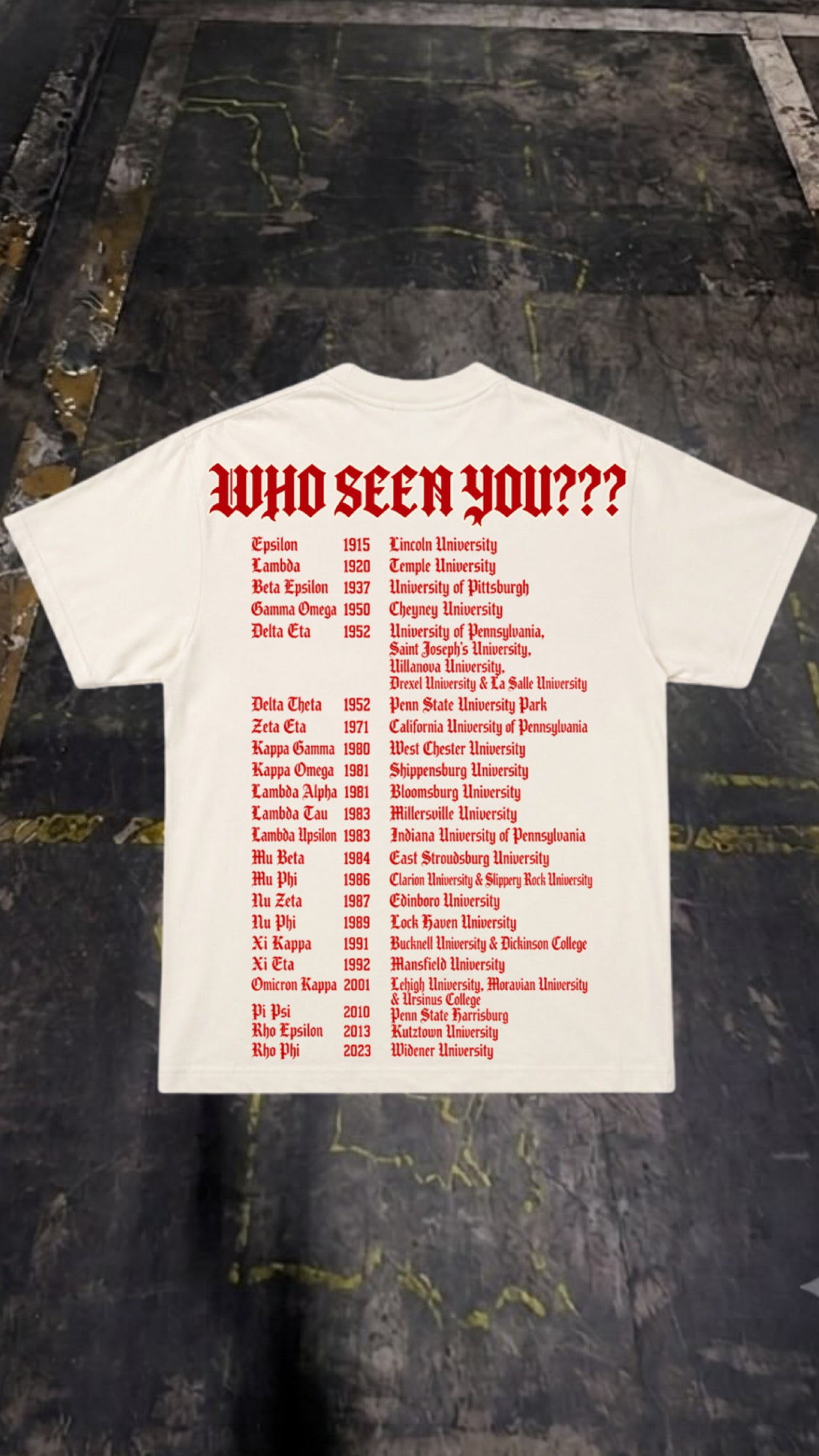 PENNSYLVANIA NUPES
