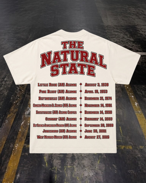 ARKANSAS ALUMNI